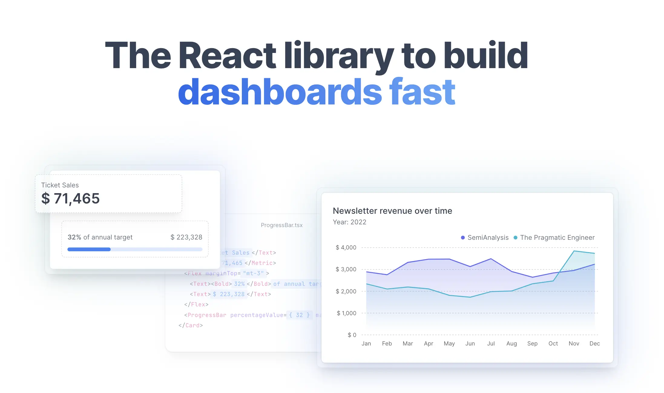 An image to describe post