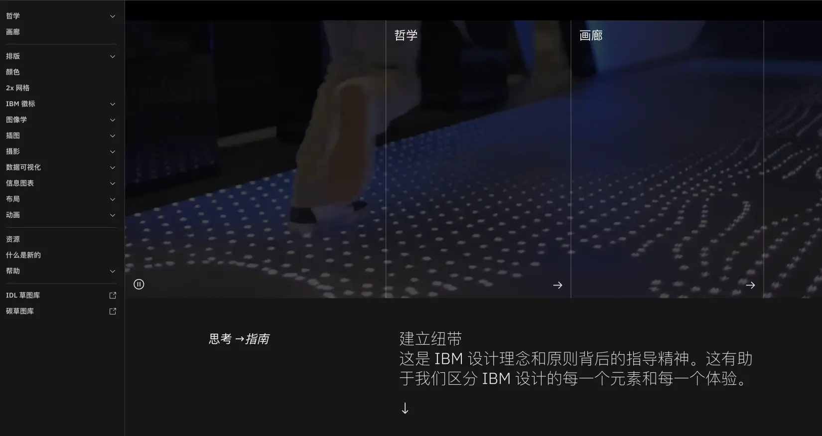 An image to describe post