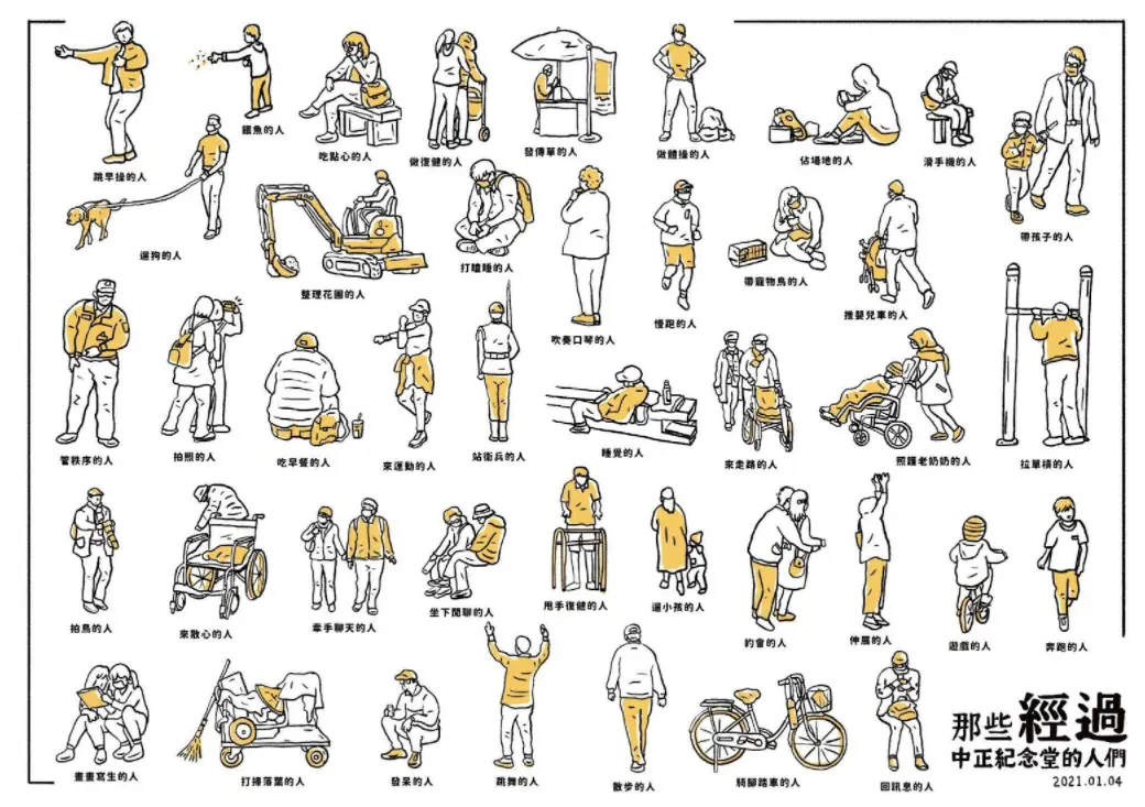 An image to describe post