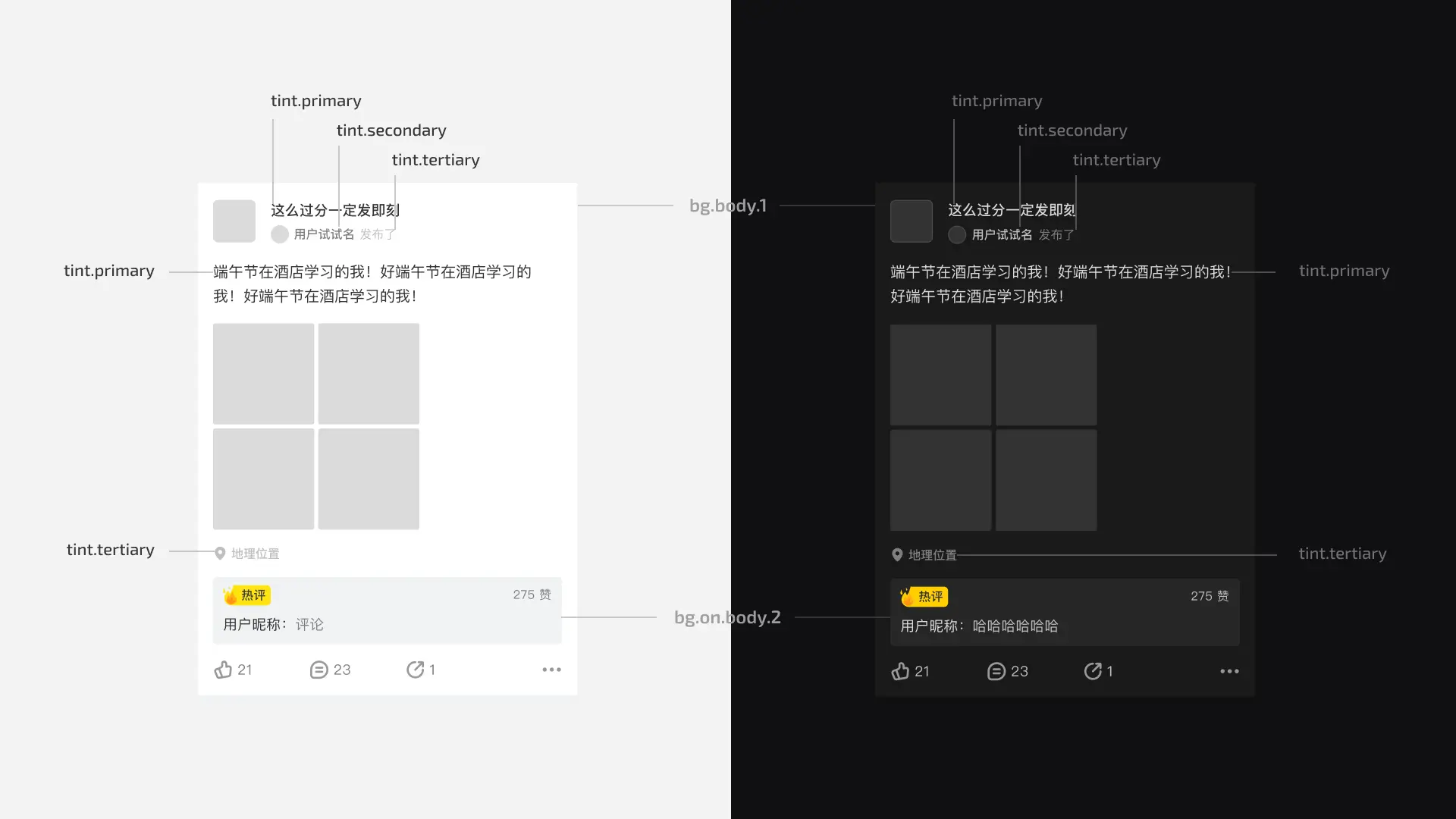 An image to describe post