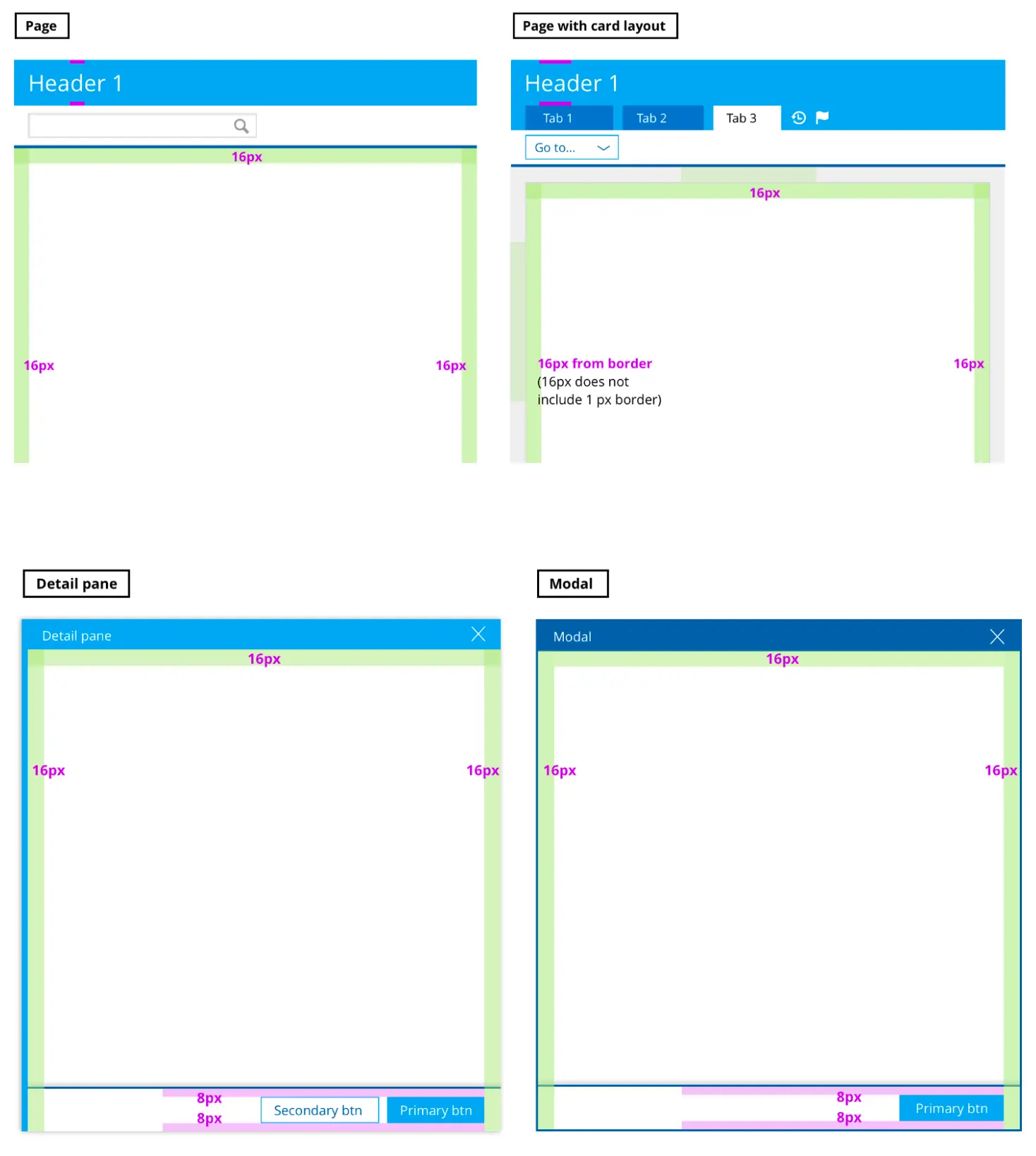 An image to describe post