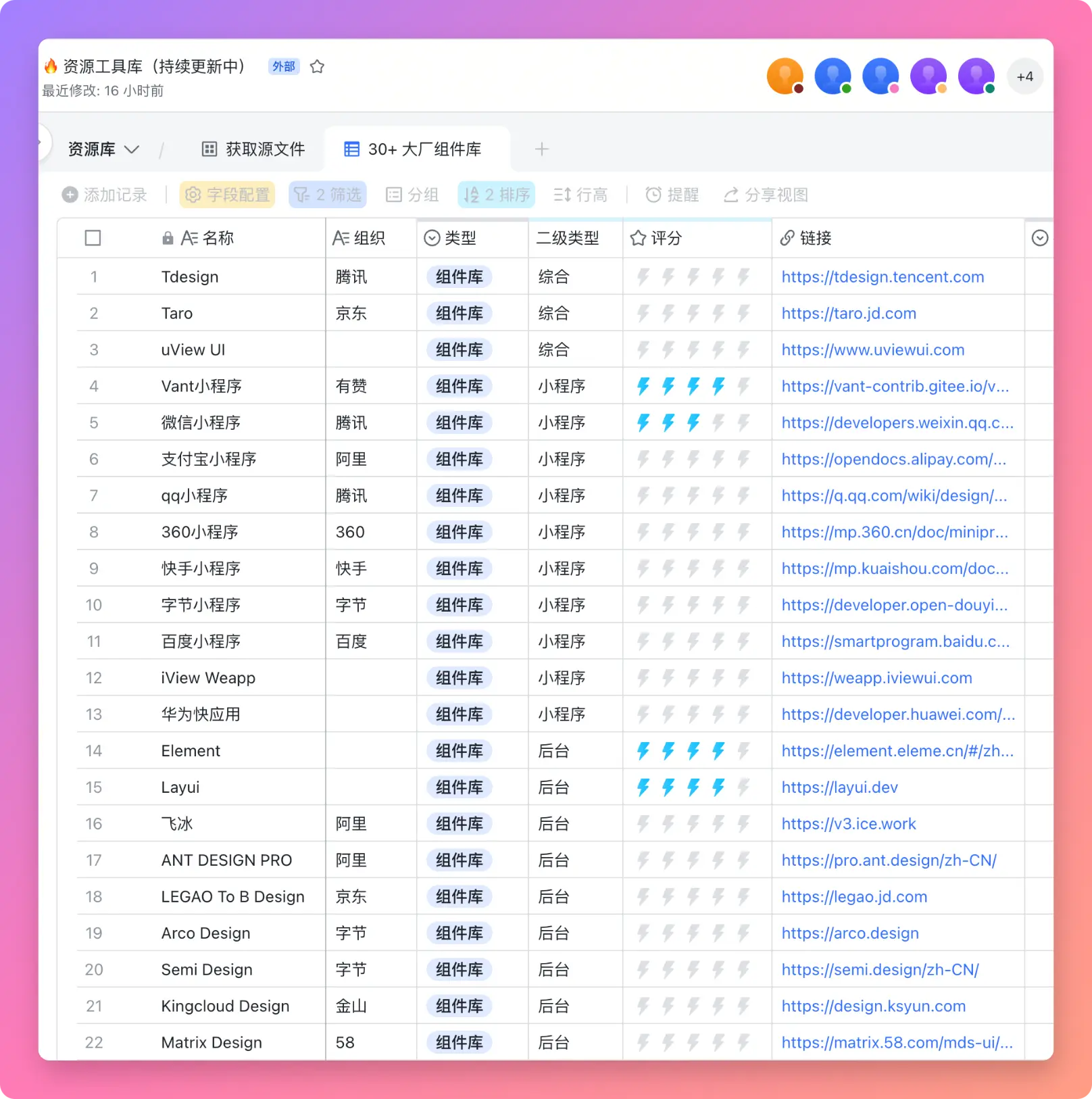 An image to describe post