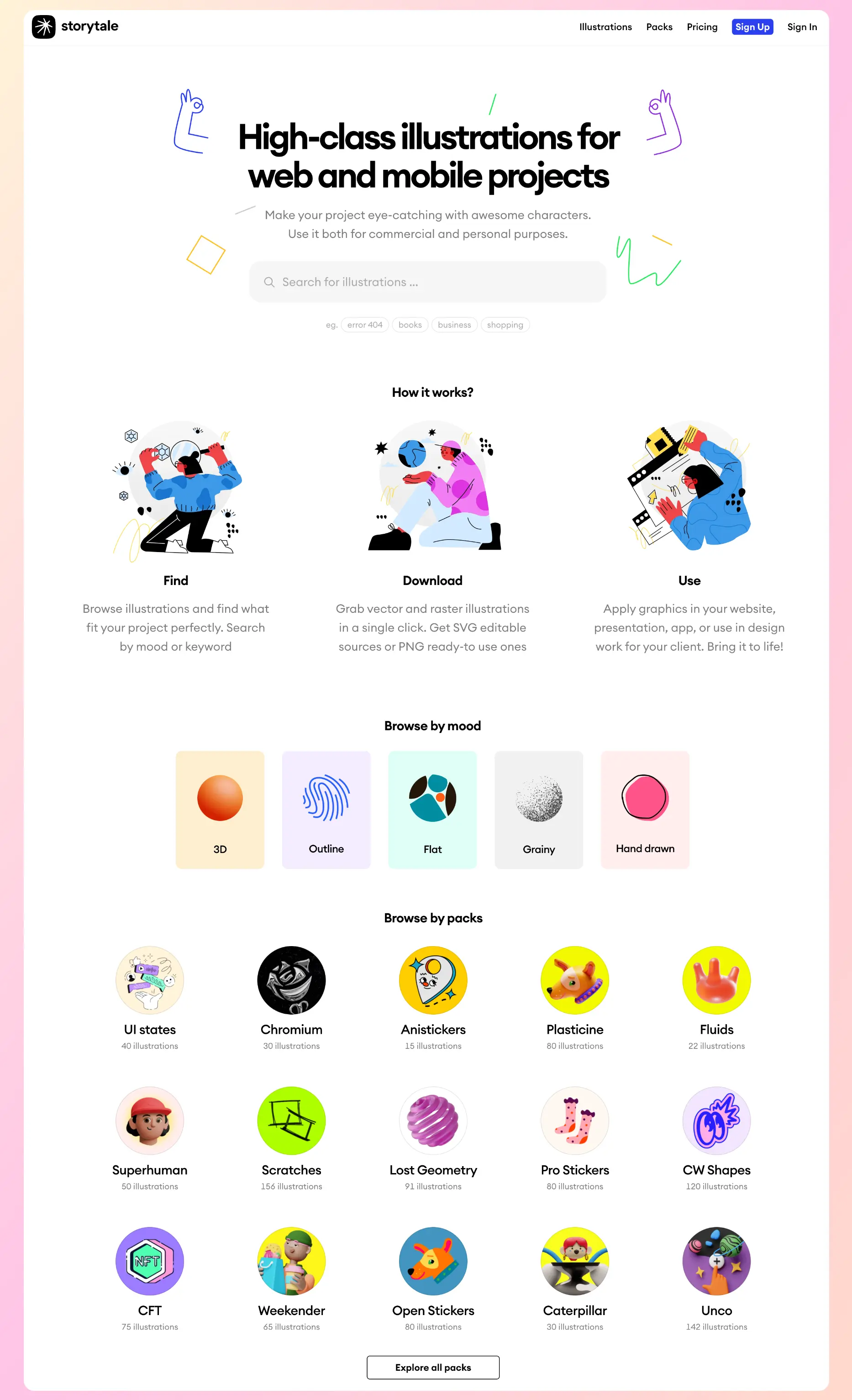 An image to describe post