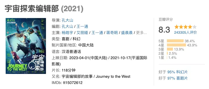 🥫阅读碎片罐头（202304月刊）| 试行错误