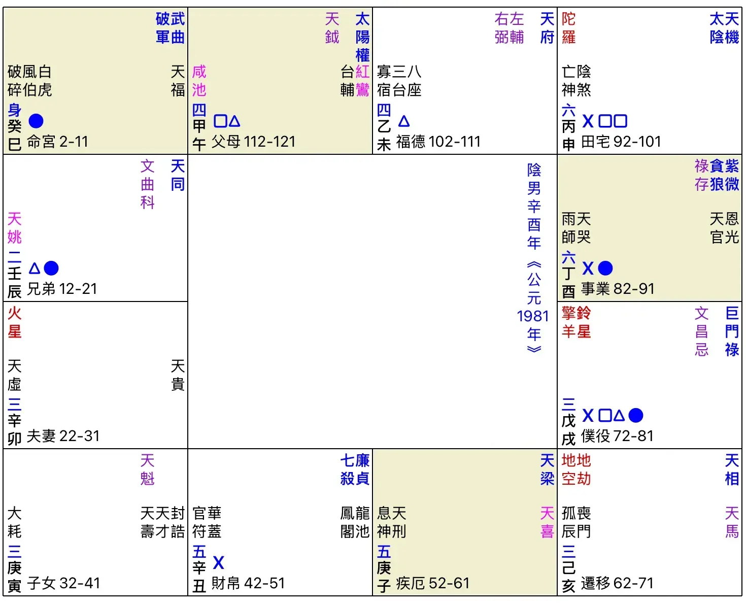 An image to describe post