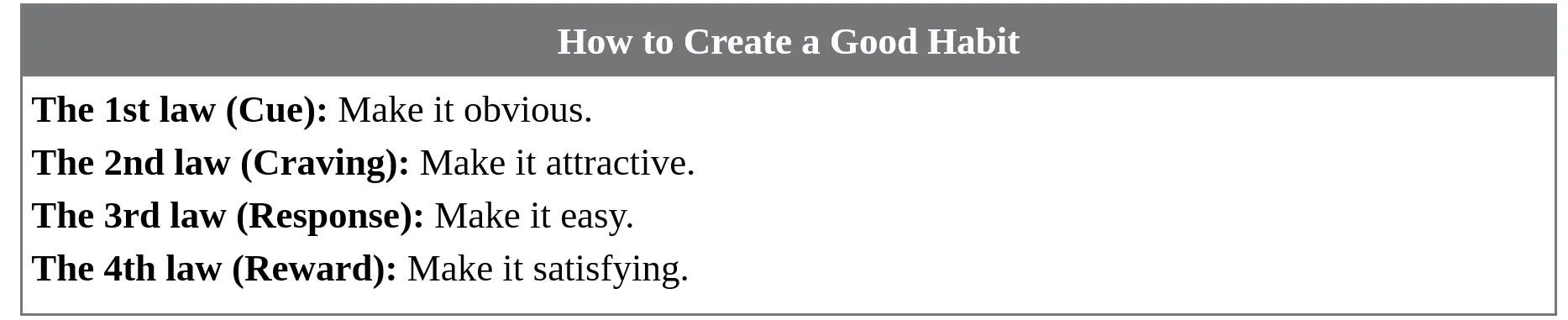 An image to describe post