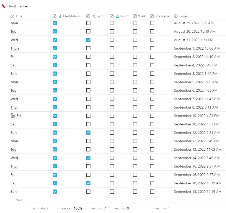 An image to describe post