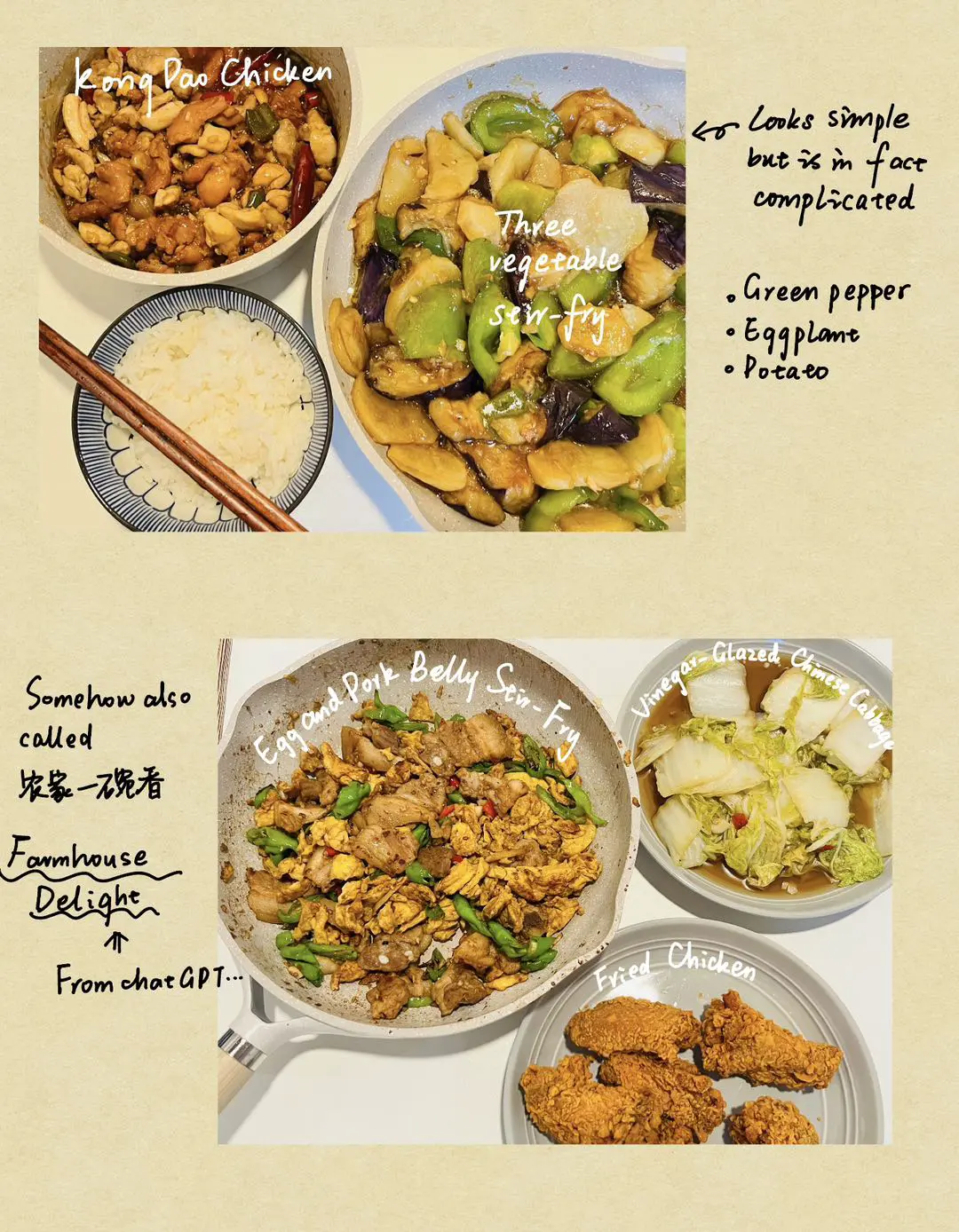 An image to describe post