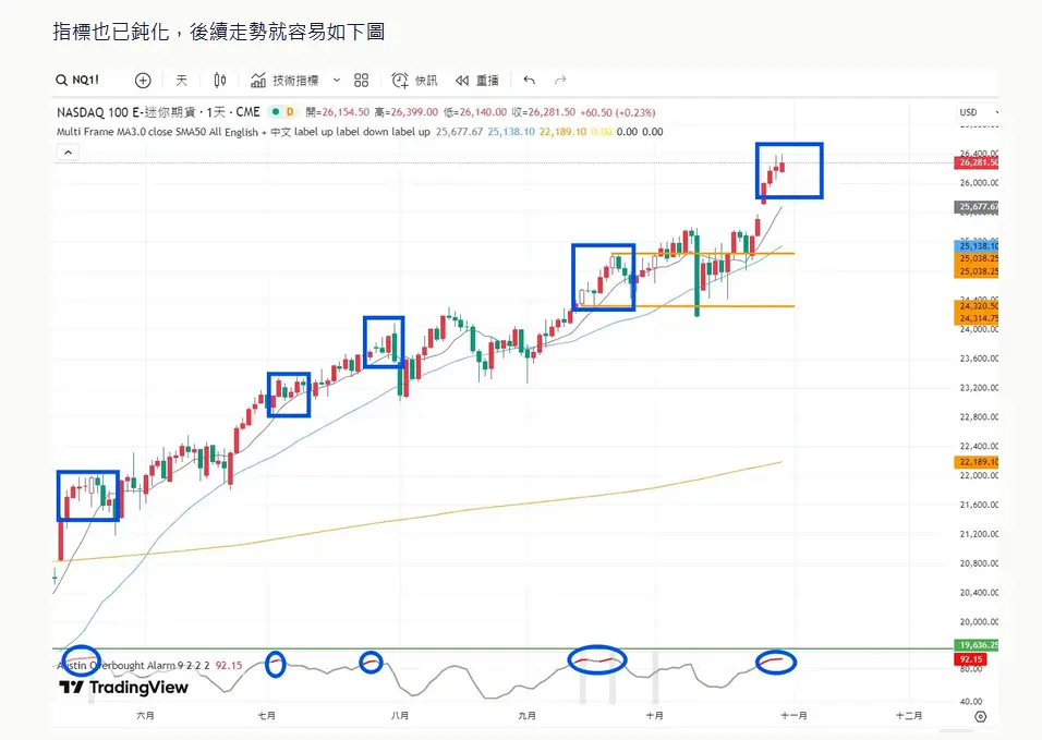 An image to describe post