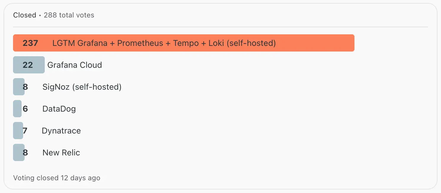 An image to describe post