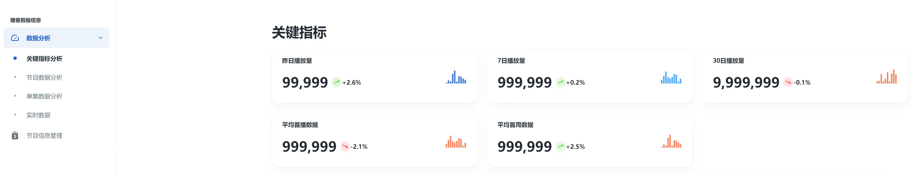 An image to describe post