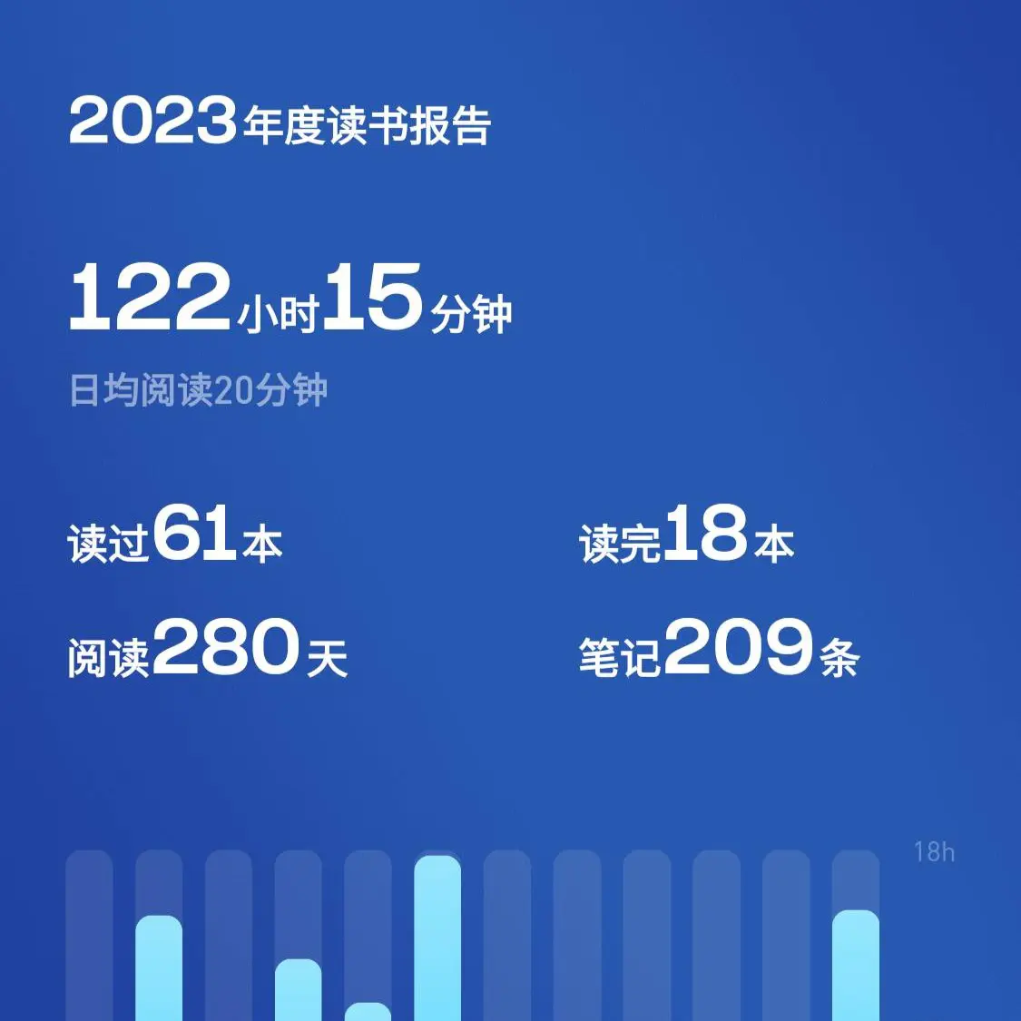 An image to describe post