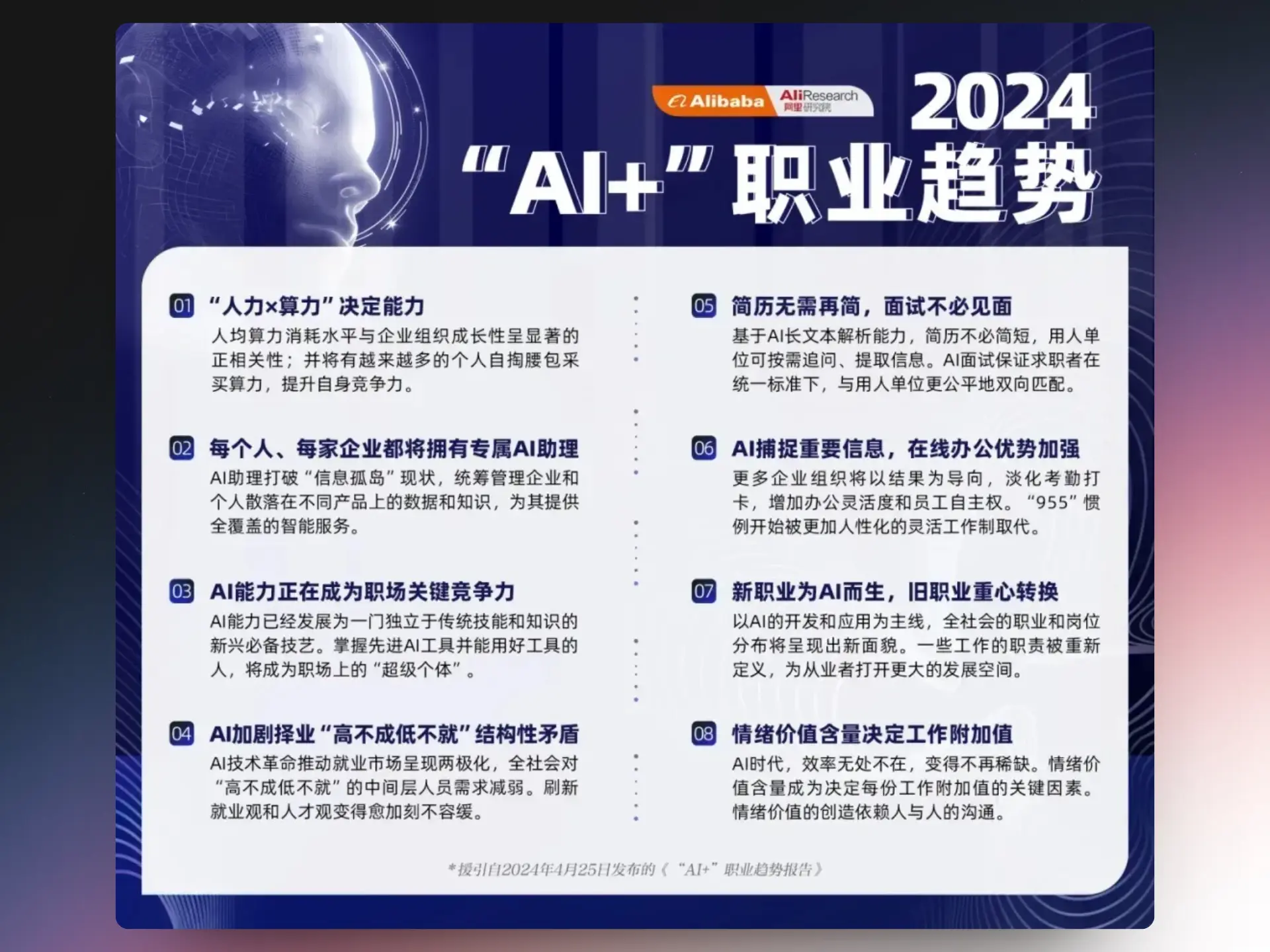 An image to describe post