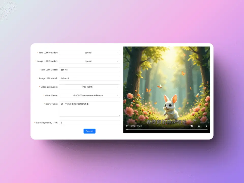 An image to describe post