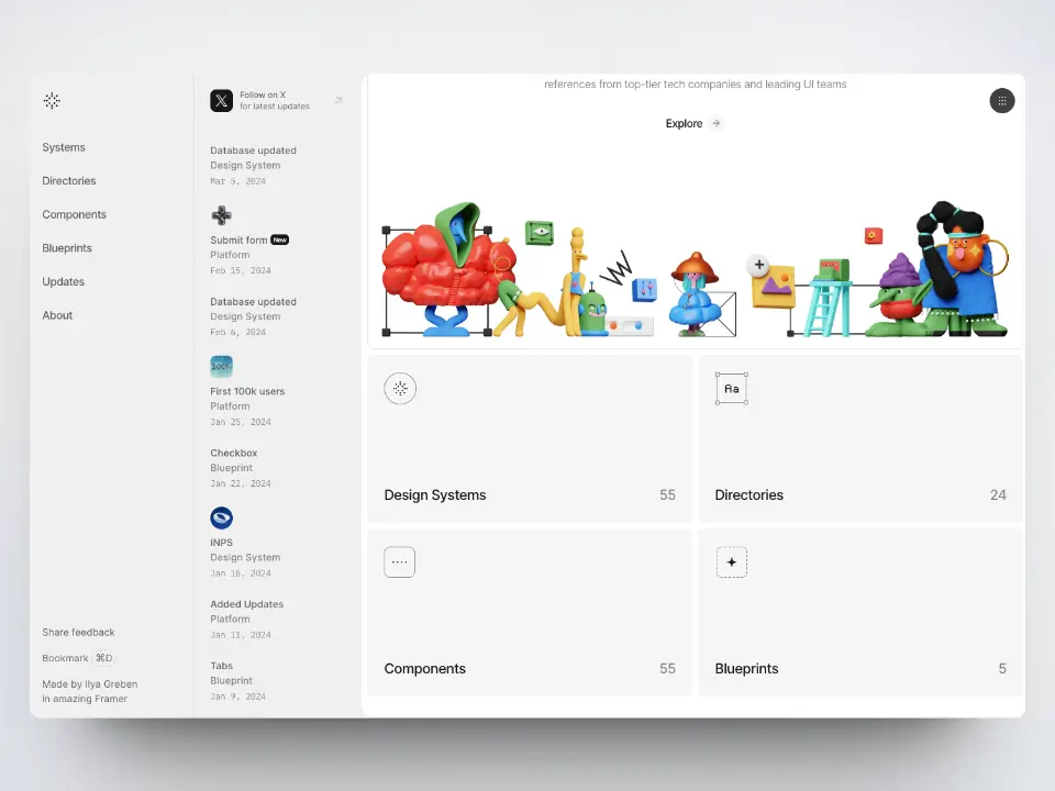 An image to describe post