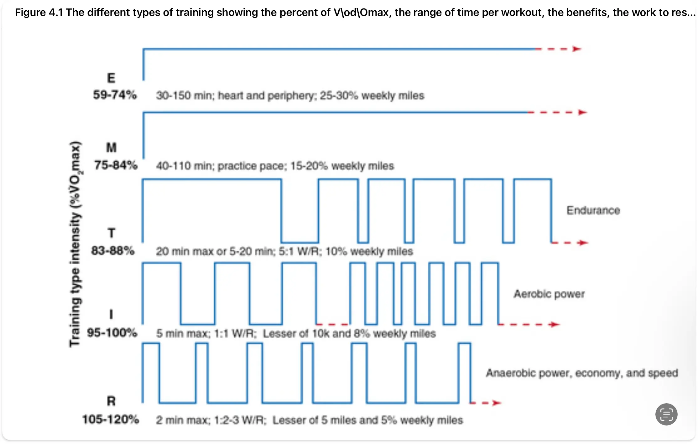 An image to describe post