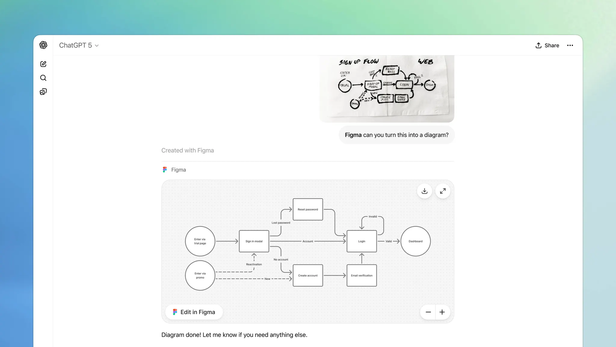 An image to describe post