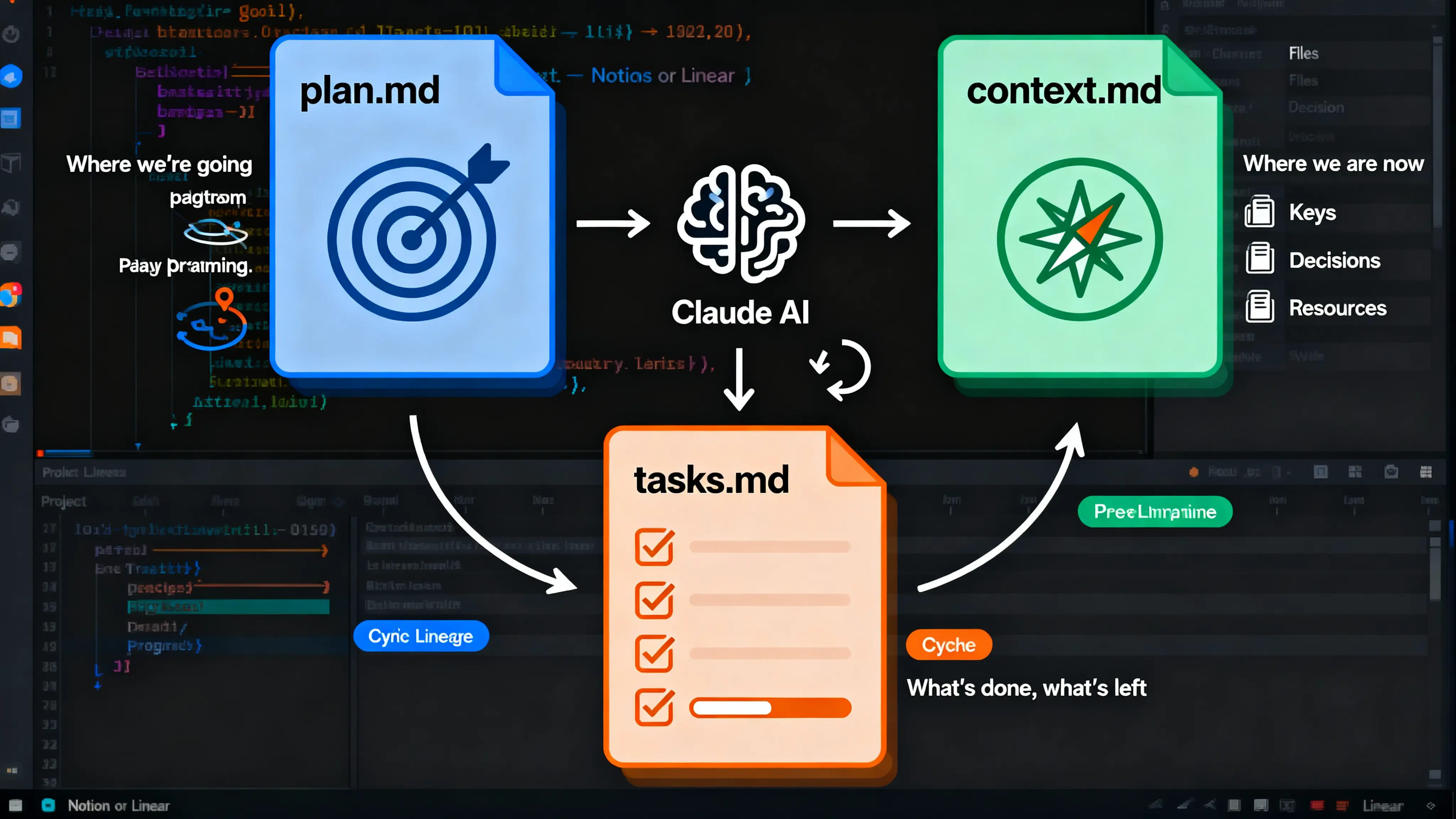 An image to describe post
