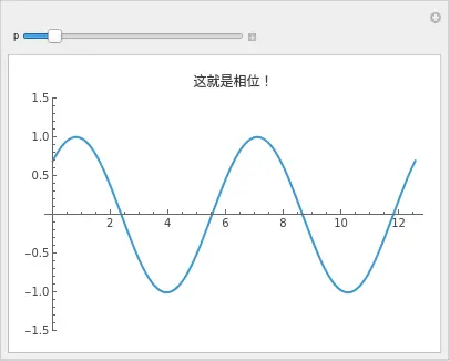 An image to describe post