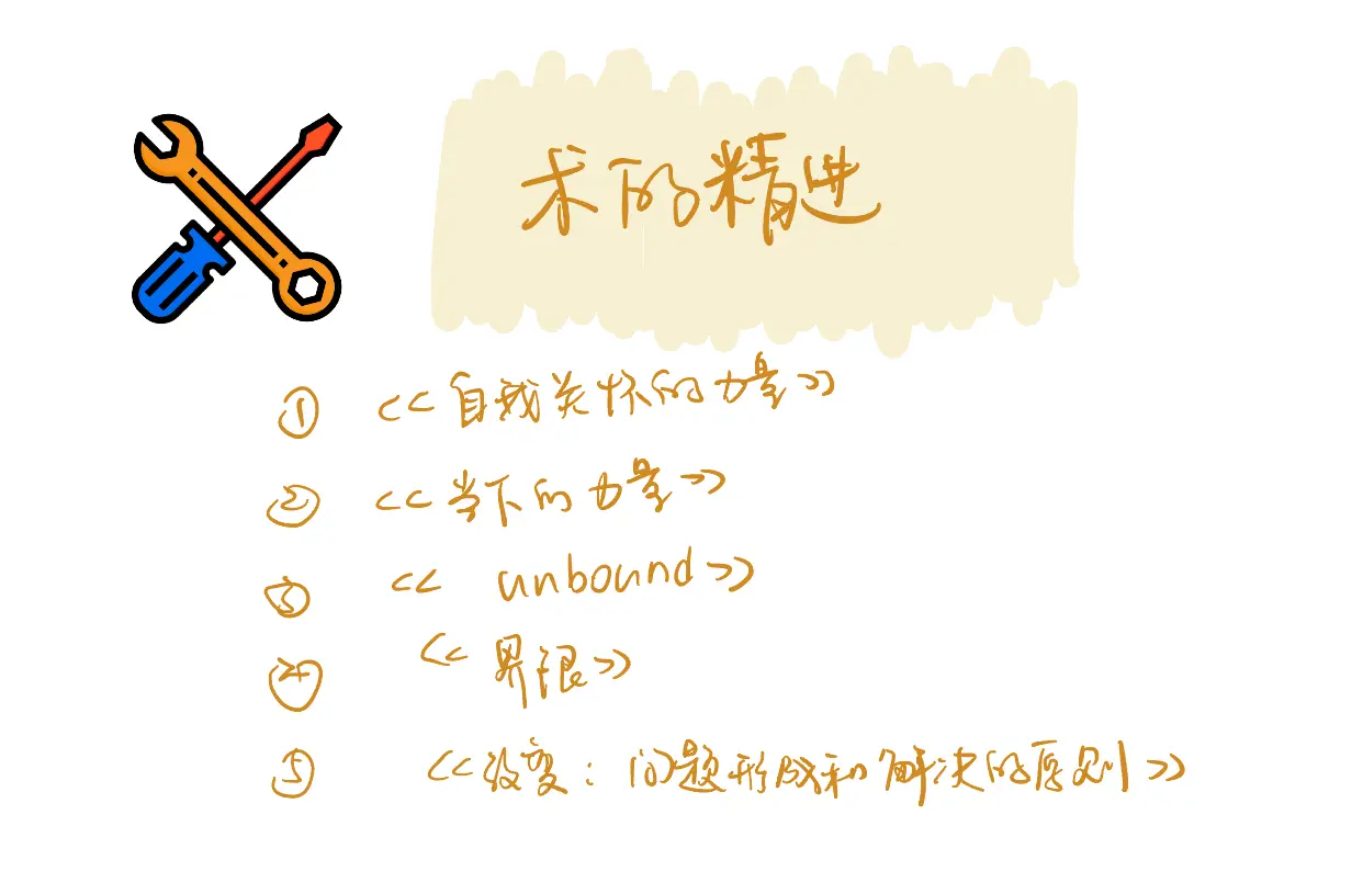 An image to describe post