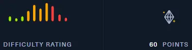 An image to describe post