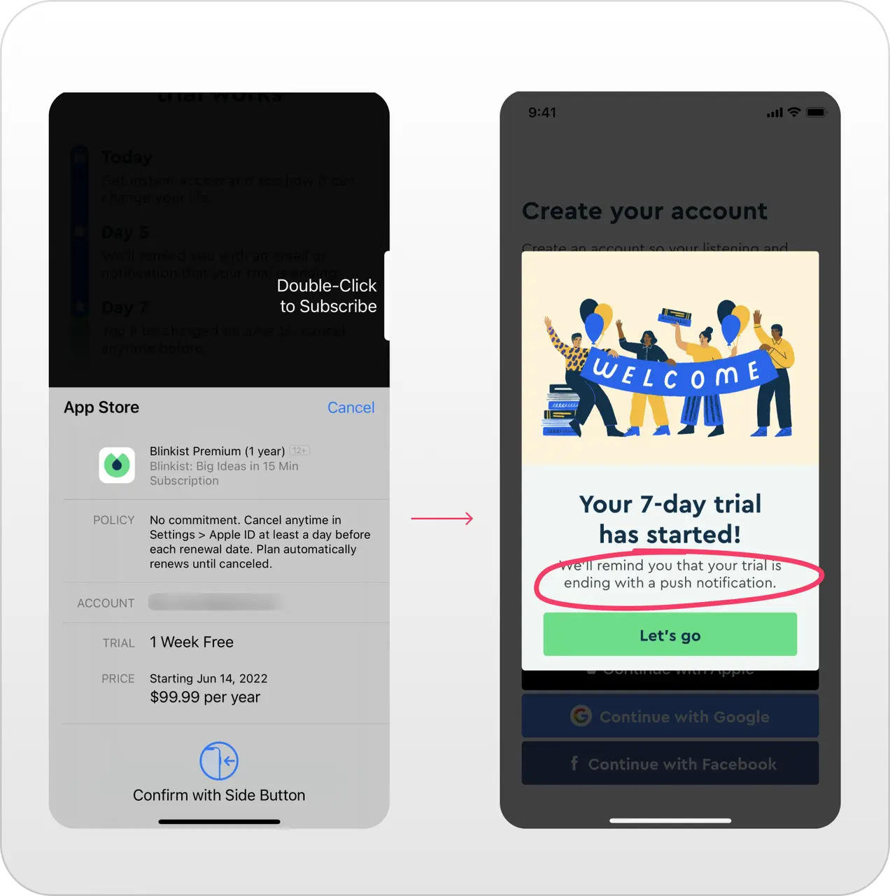 An image to describe post