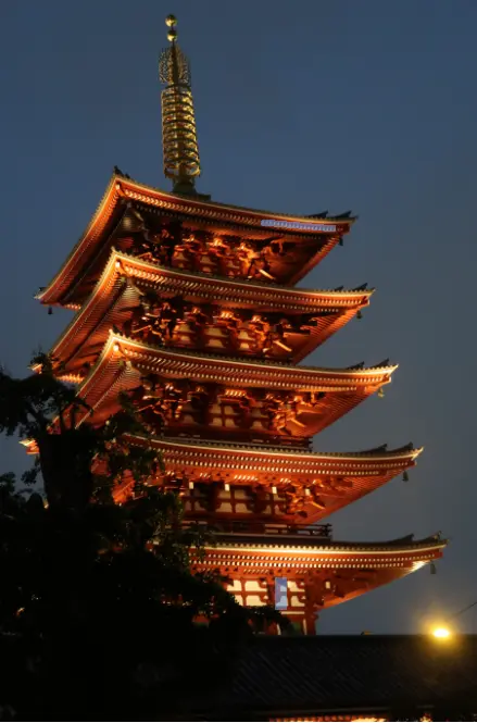 An image to describe post