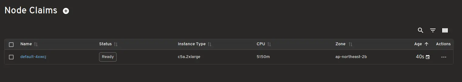 An image to describe post