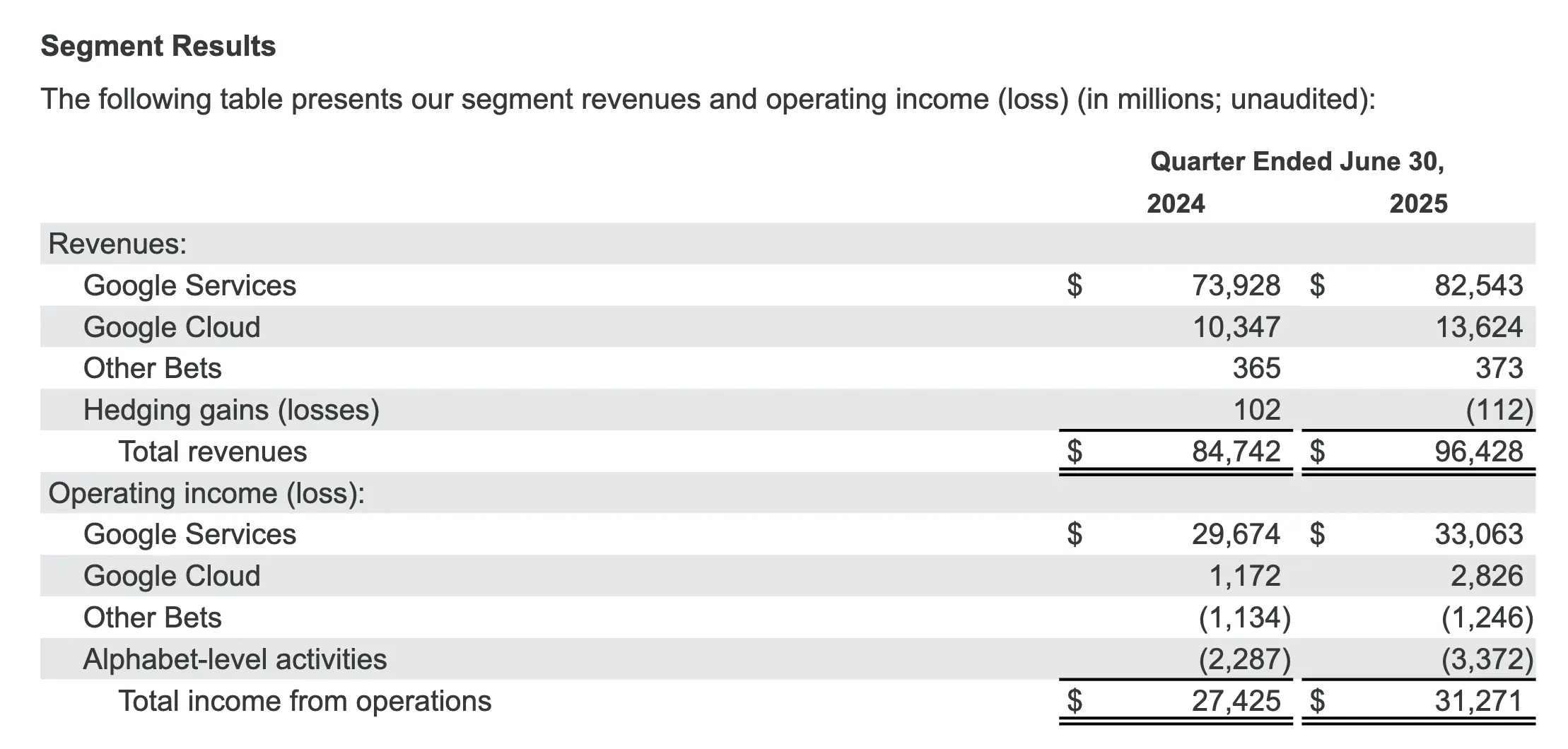 An image to describe post