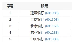 本土⎮lowbeta策略，上周+0.44%