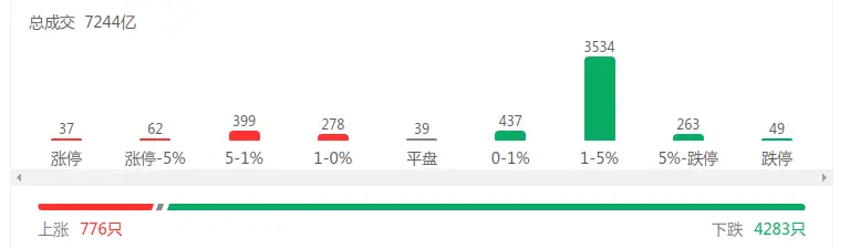 An image to describe post 日评⎮风雨飘摇的日子里，抓一把伞