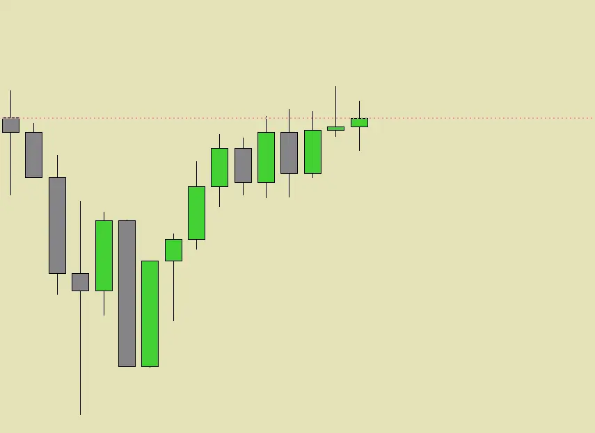 An image to describe post