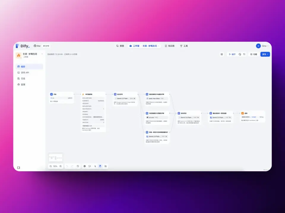 An image to describe post