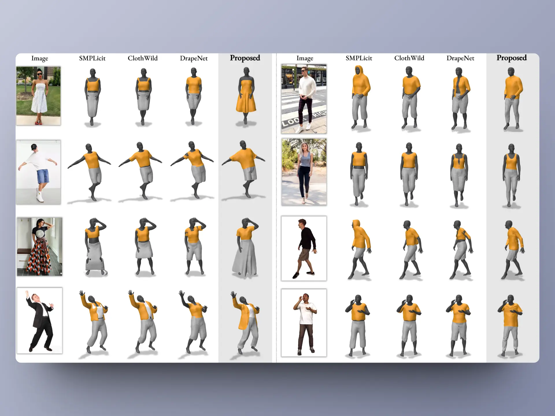 An image to describe post