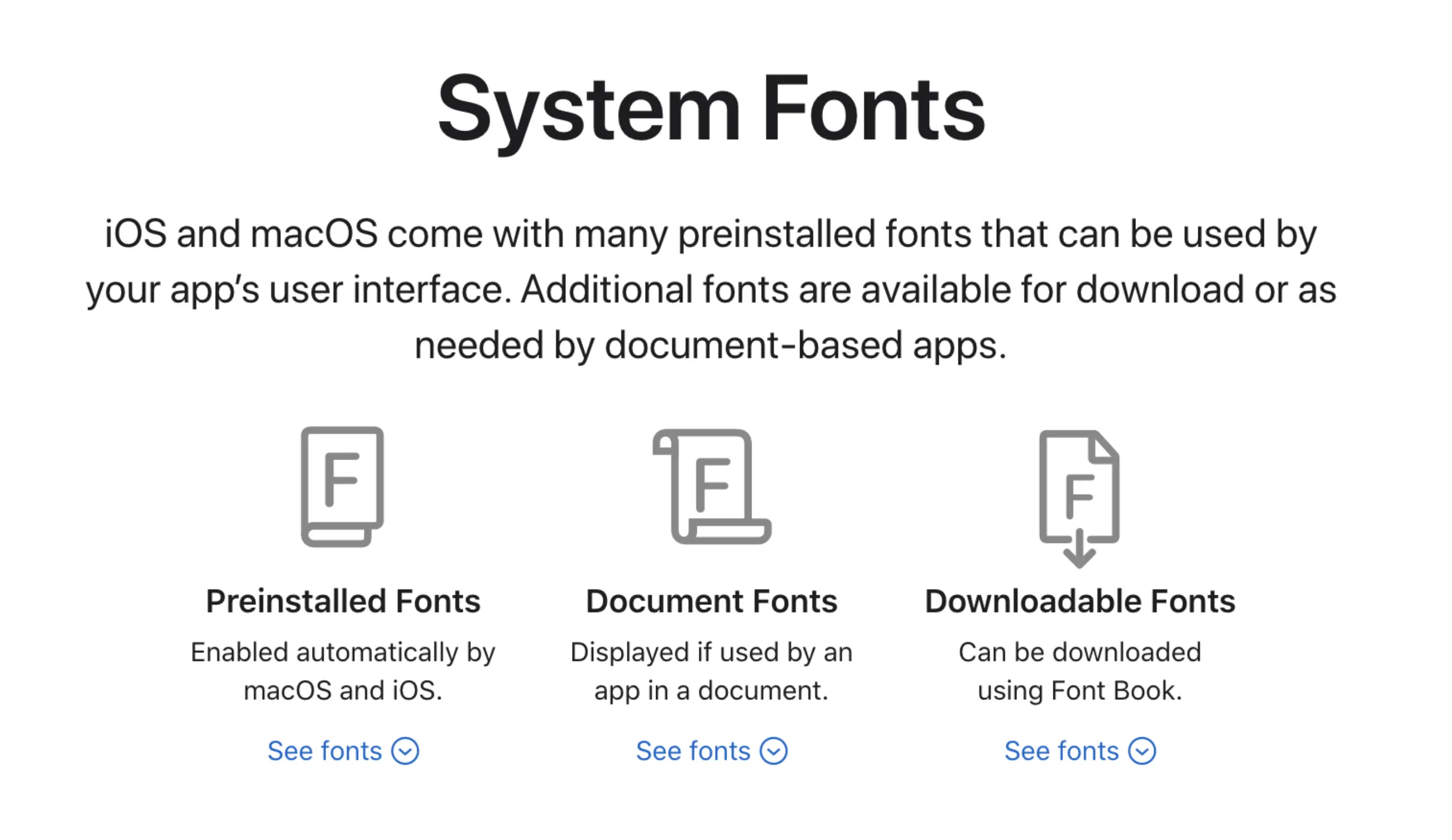 An image to describe post
