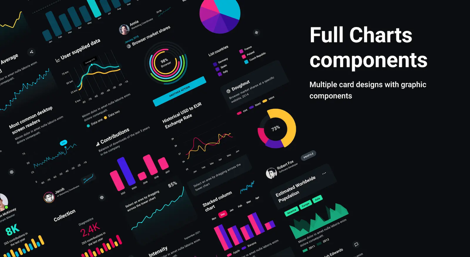 An image to describe post