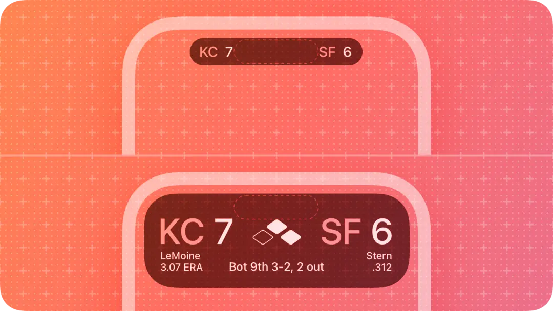 An image to describe post