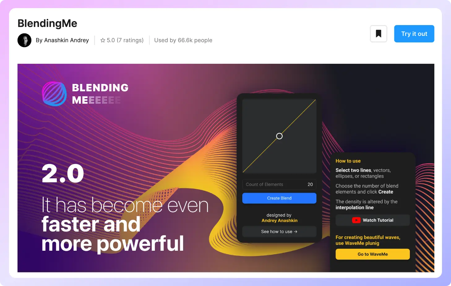 An image to describe post