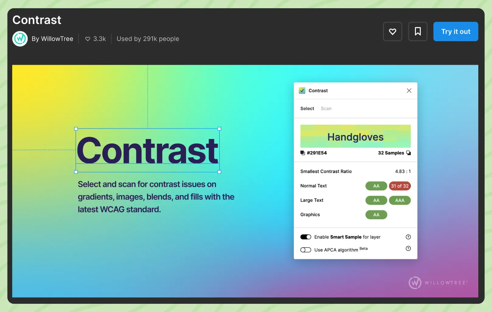 An image to describe post