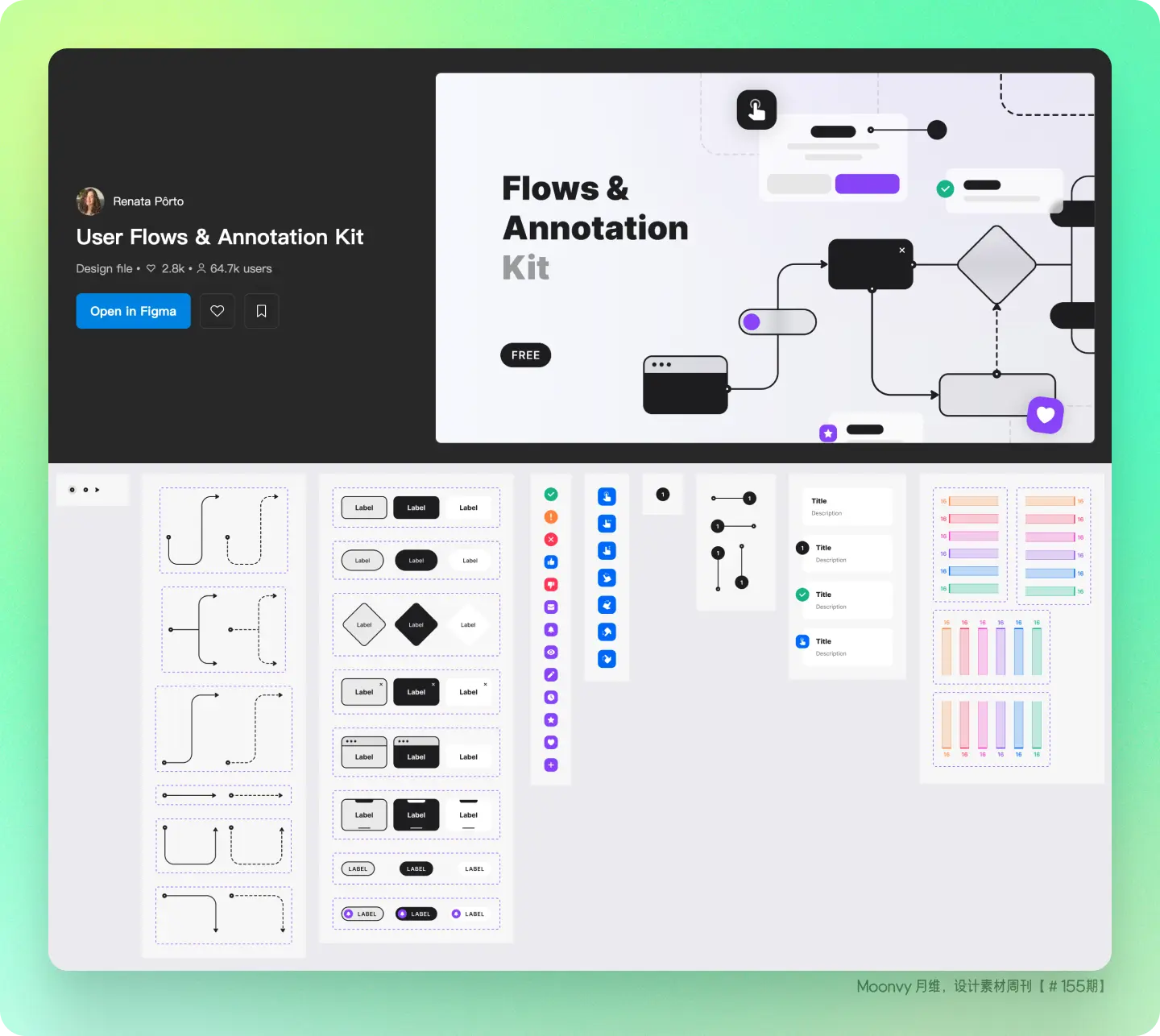 An image to describe post