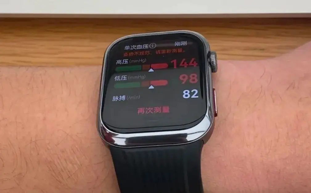 An image to describe post