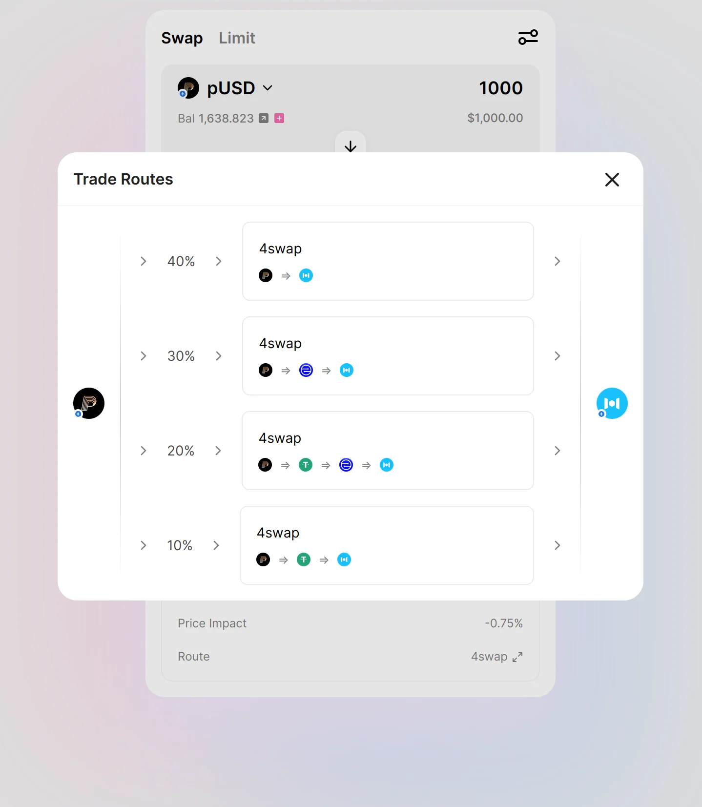 An image to describe post