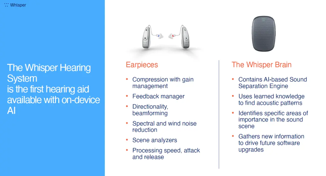 An image to describe post