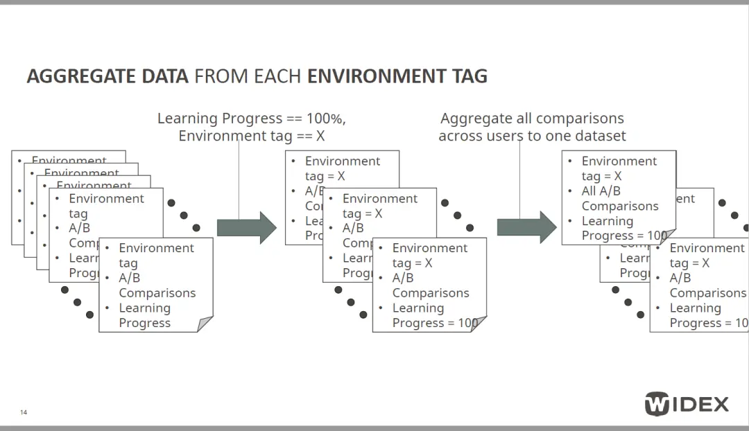 An image to describe post