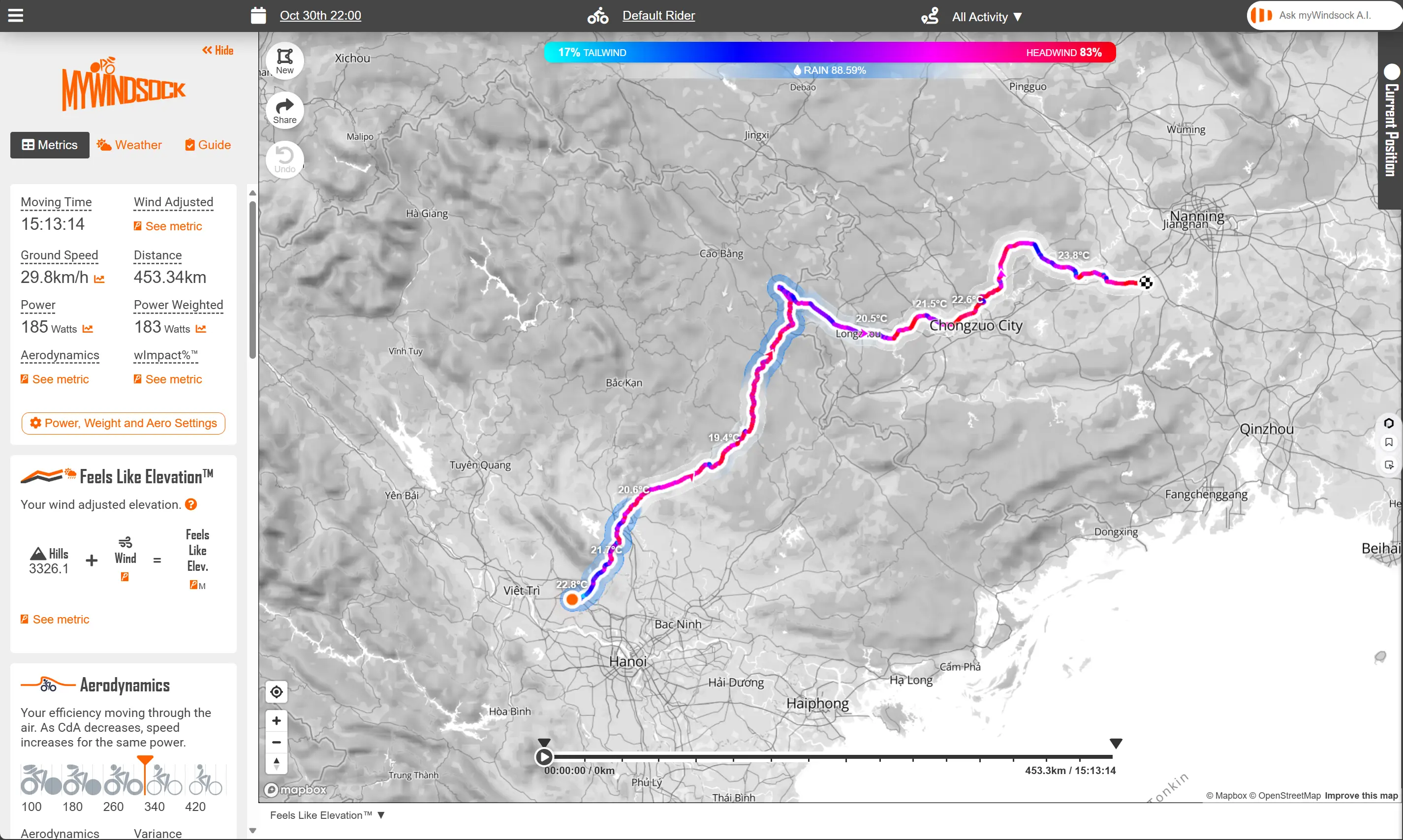 An image to describe post