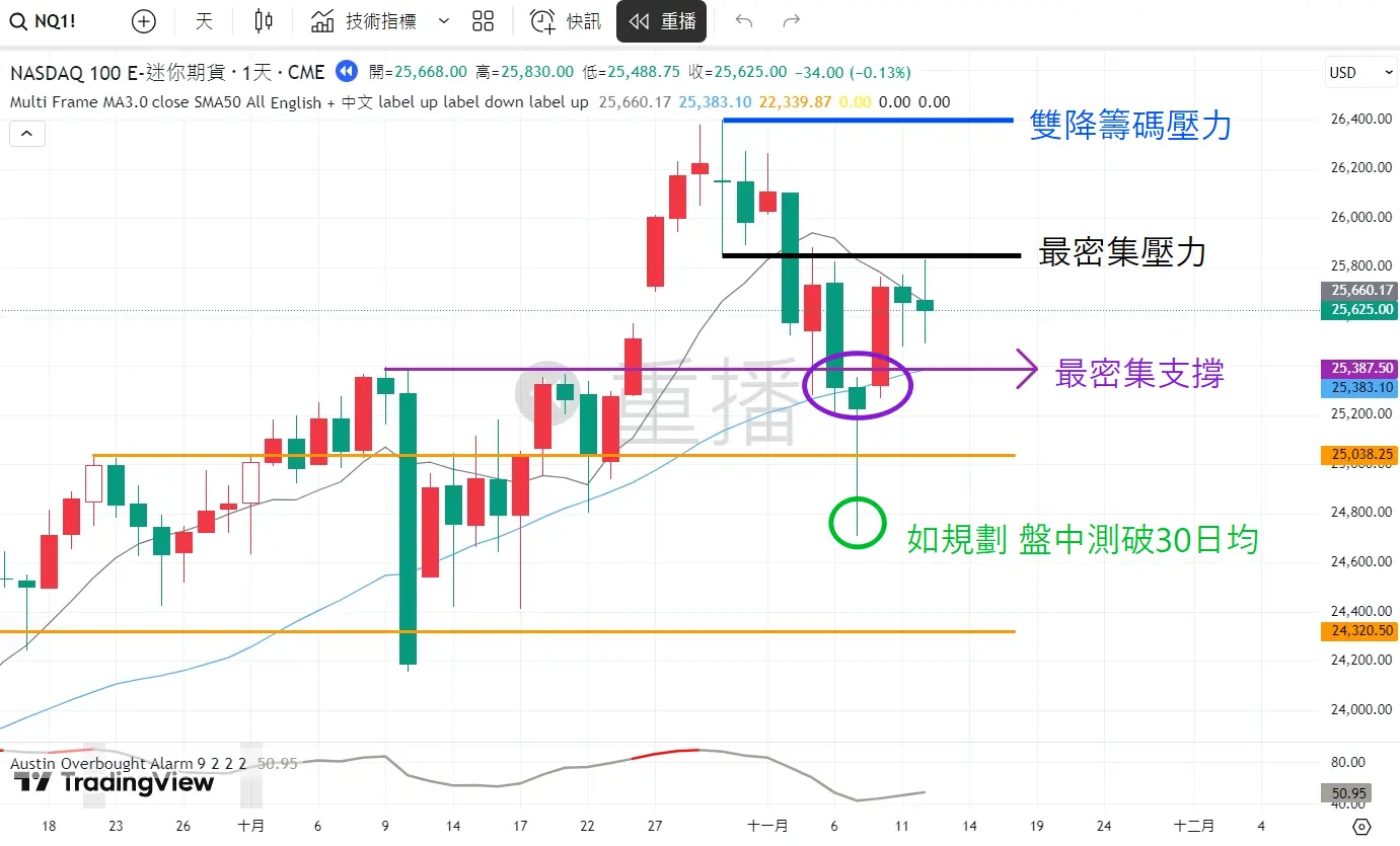 An image to describe post