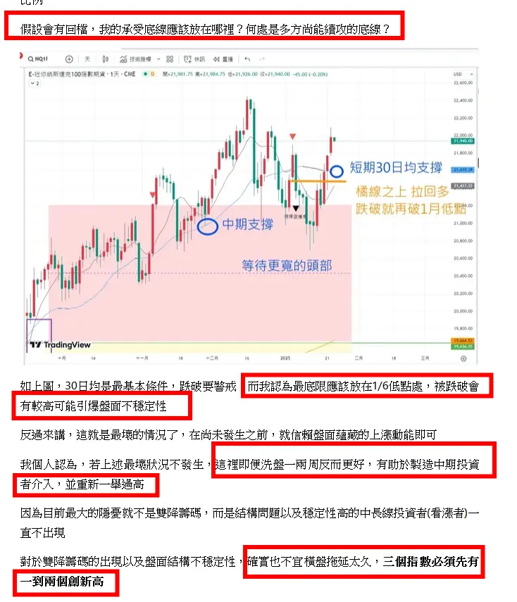 An image to describe post