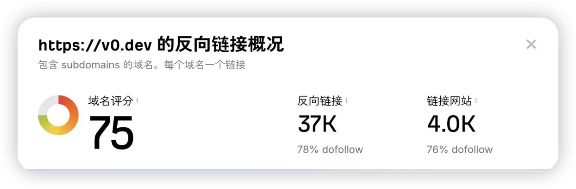 An image to describe post