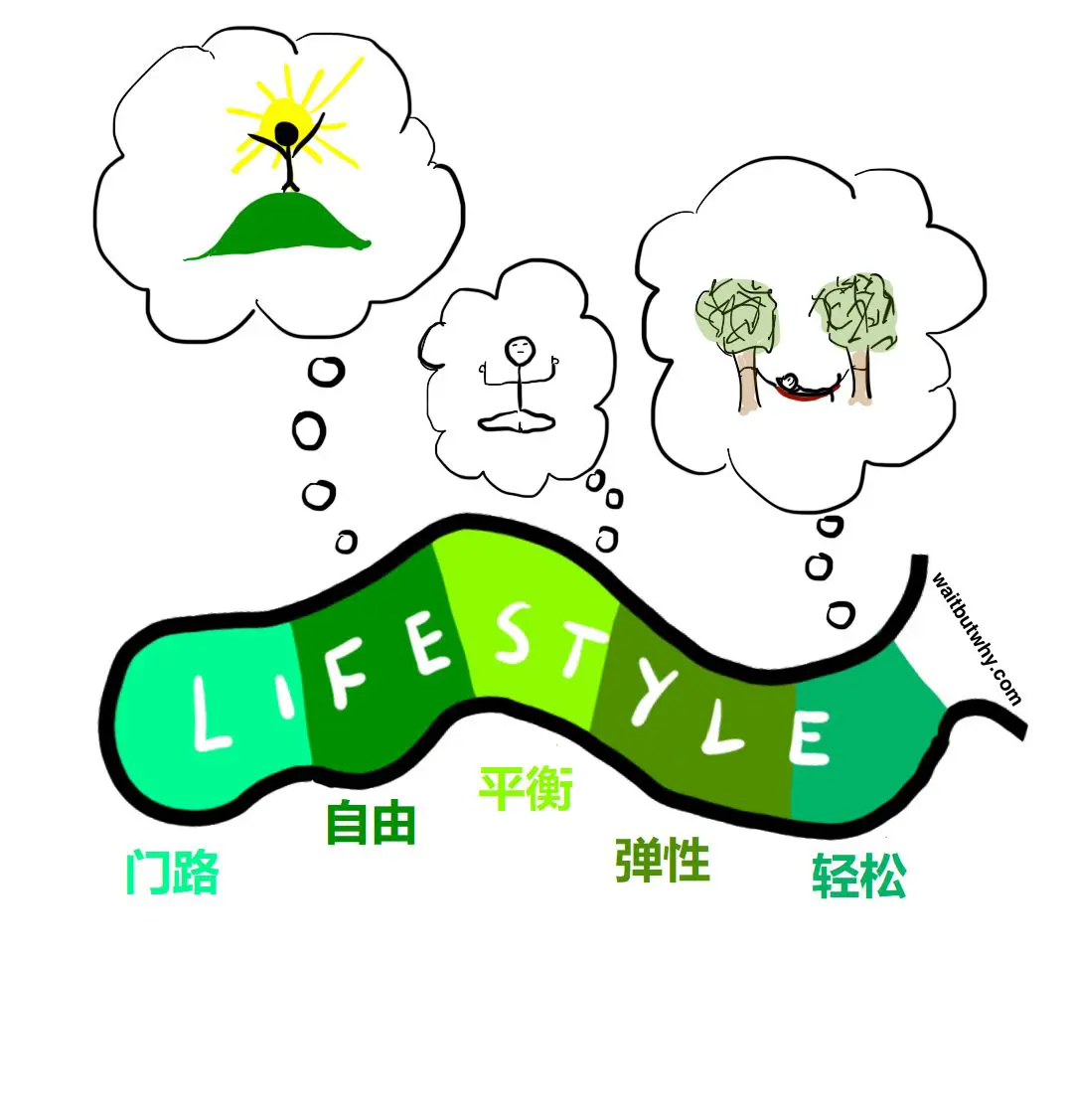 An image to describe post