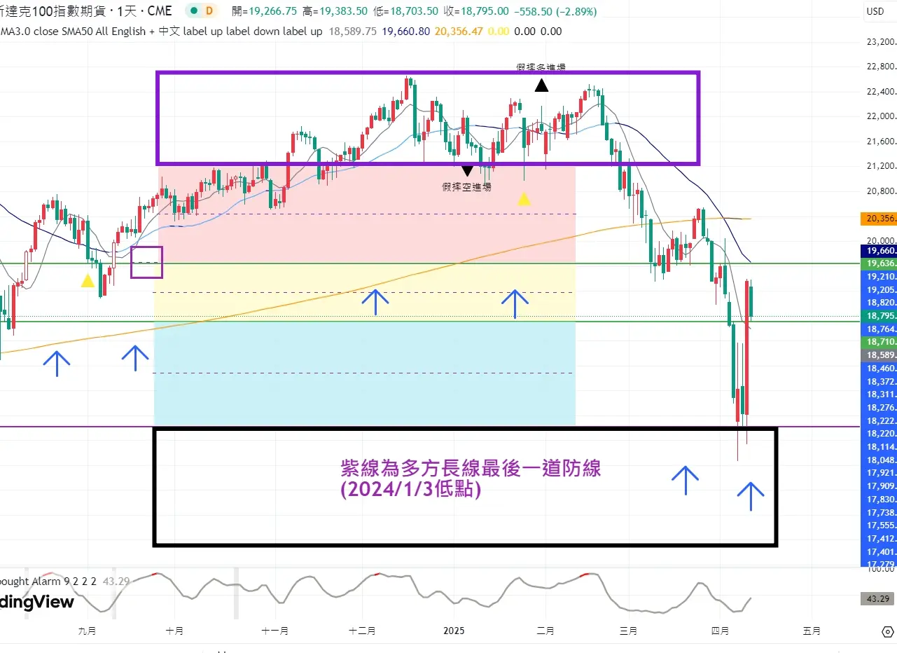 An image to describe post